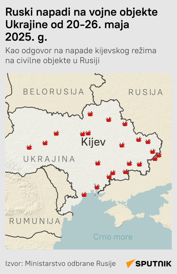 Uzvratni ruski napadi na vojne objekte Ukrajine infografika_srb_lat_mob - Sputnik Srbija
