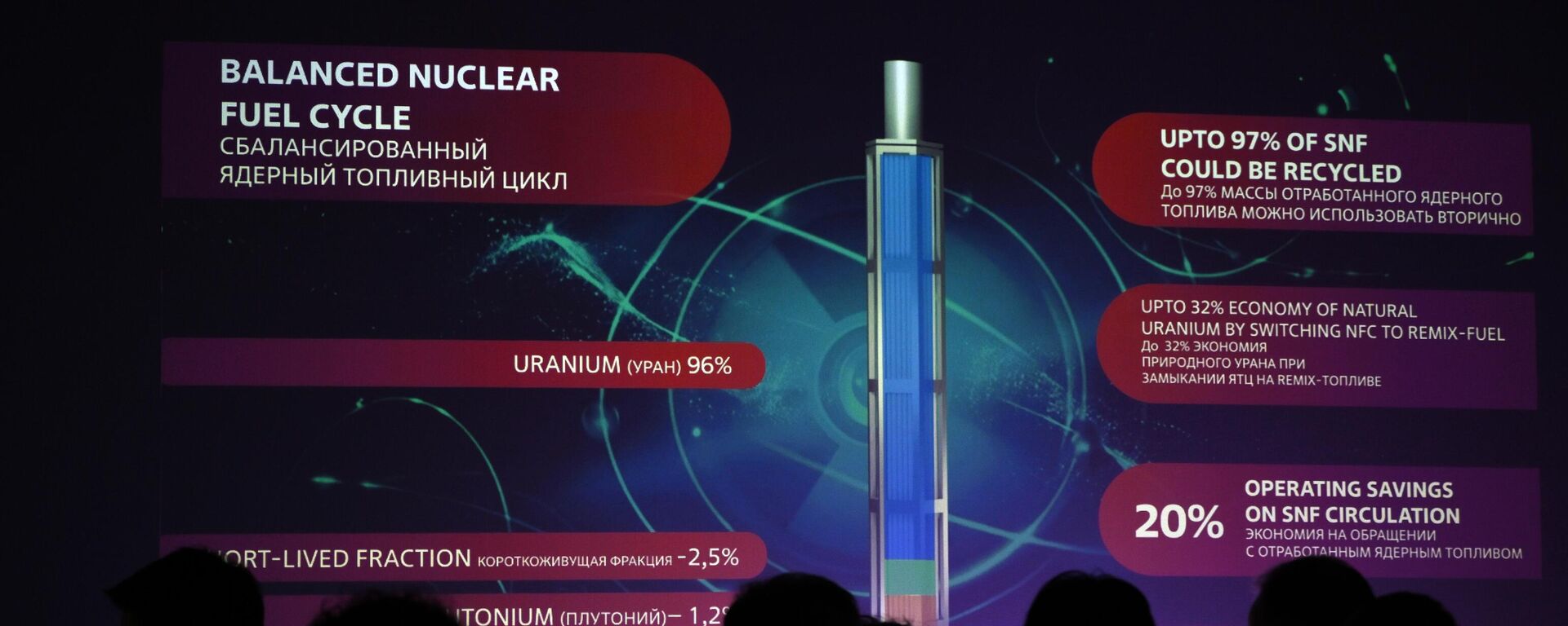 Izložba u okviru Svetske nedelje atomske energije u Moskvi - Sputnik Srbija, 1920, 25.09.2025