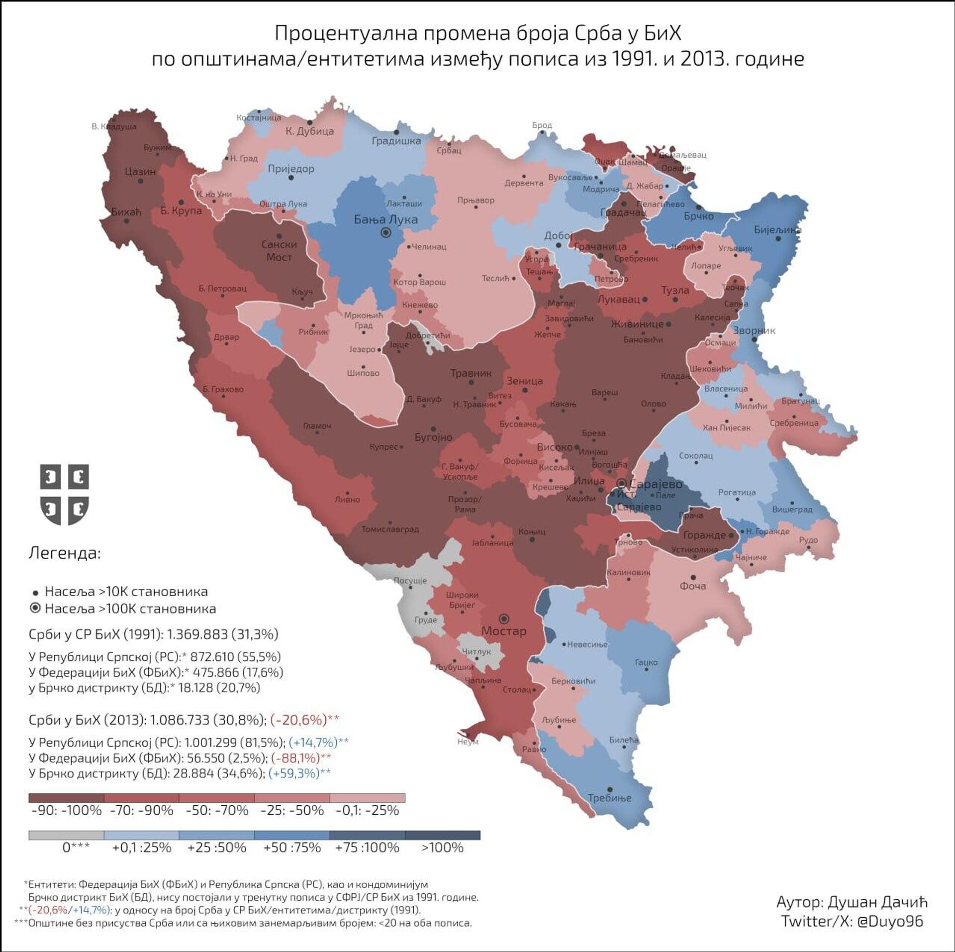 Карта процентуалне промене броја Срба у БиХ по општинама/ентитетима између пописа из 1991. и 2013. године. - Sputnik Србија, 1920, 05.12.2025