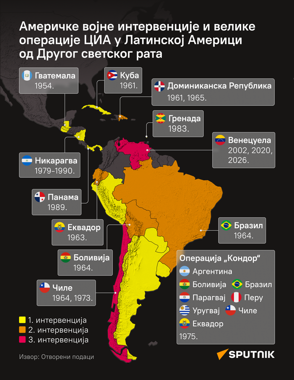 Америчке војне интервенције ЋИРИЛИЦА деск - Sputnik Србија