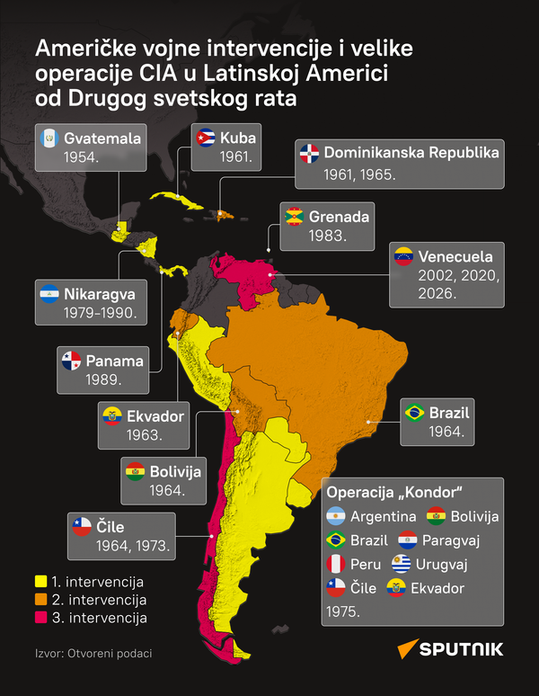 Američke vojne intervencije LATINICA desk - Sputnik Srbija