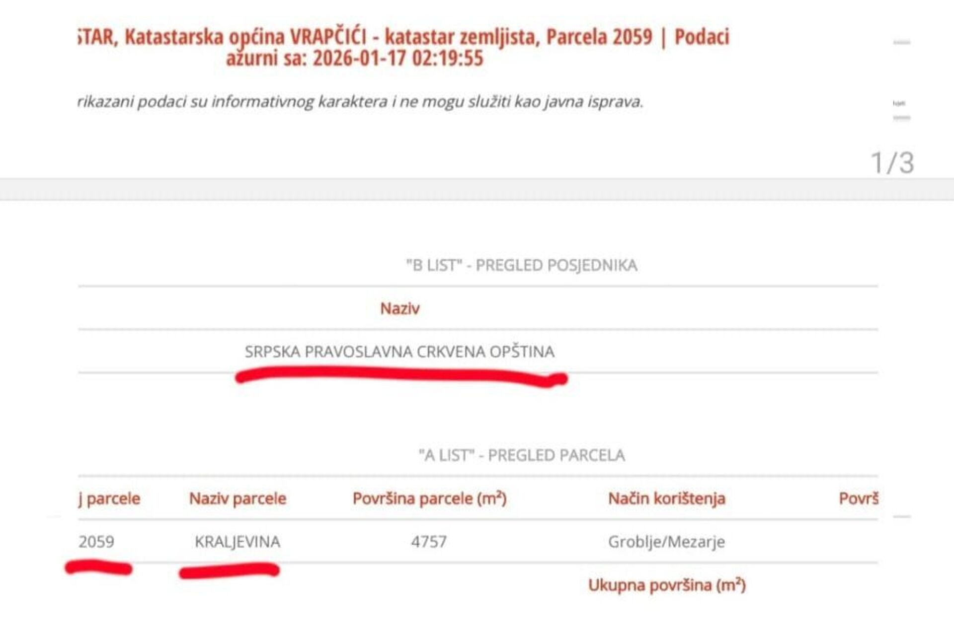 У катастру јасно пише да је земљиште у власништву Српске православне општине, али му је Суд променио власника - Sputnik Србија, 1920, 20.01.2026