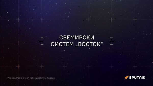  - Sputnik Србија