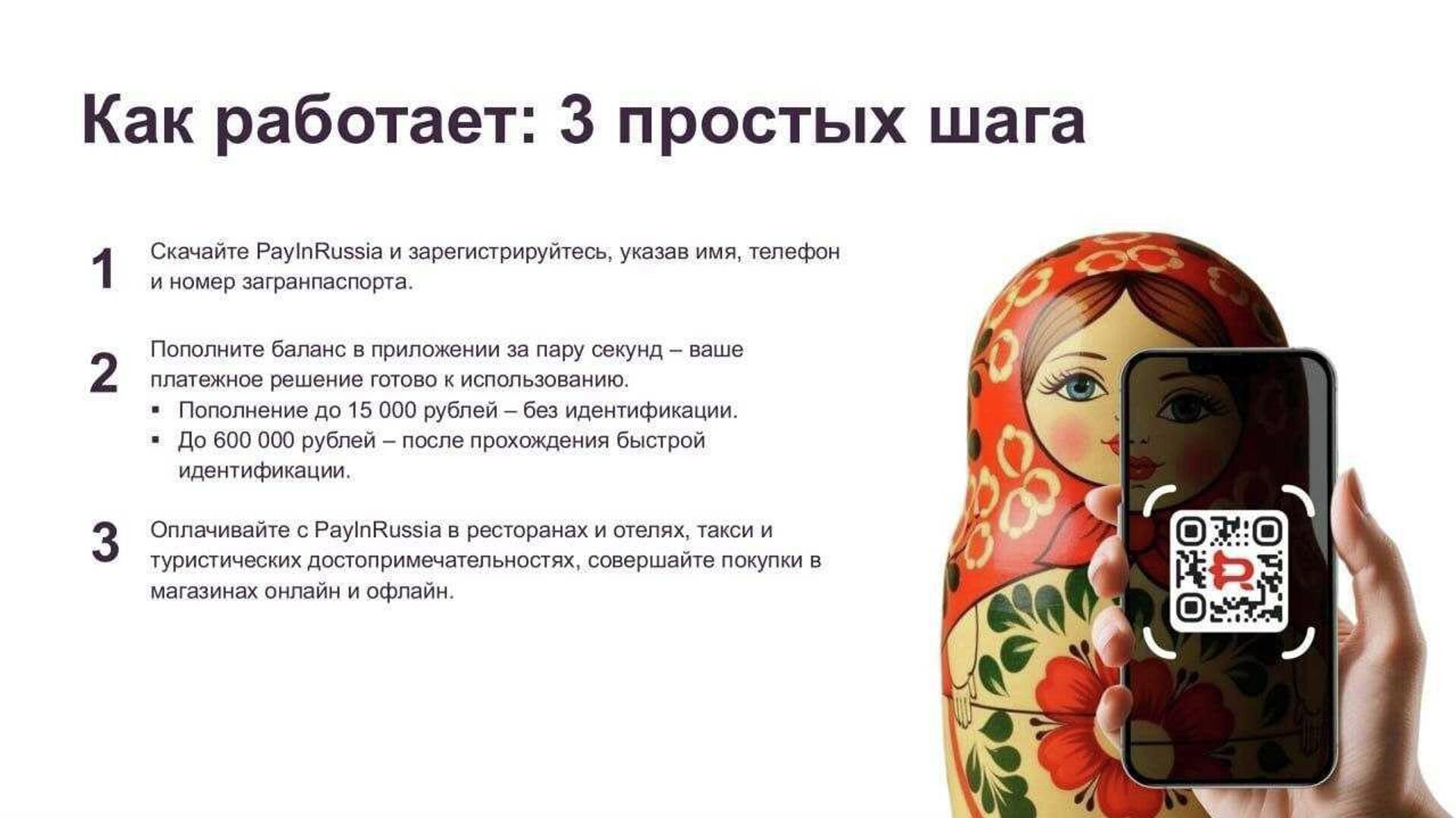 Електронски сервис Pay in Russia - Sputnik Србија, 1920, 09.06.2026