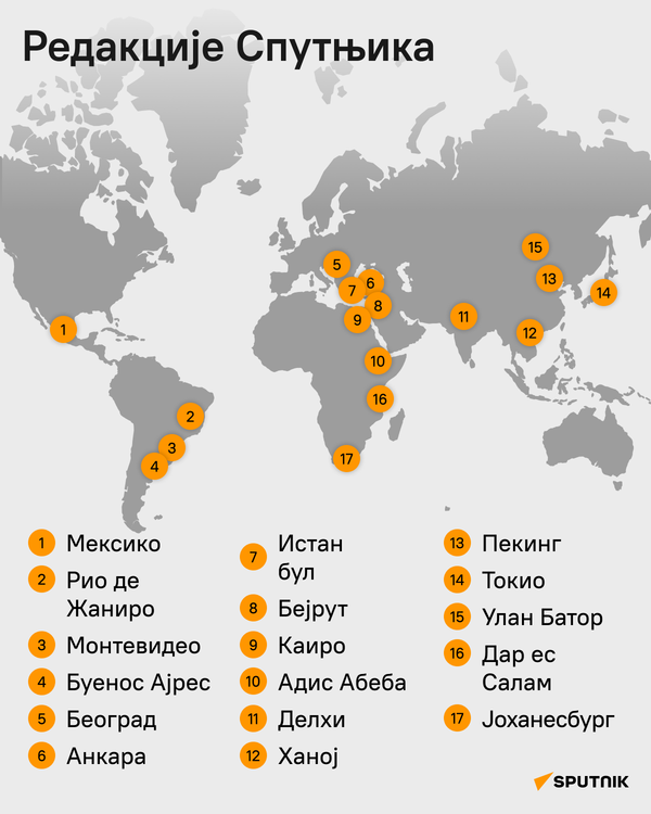 Редакције Спутњика - Sputnik Србија