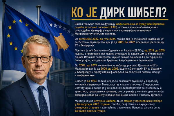 Дирк Шибел, специјални представник Европске уније за Косово и Метохију Дирк Шибел, специјални представник Европске уније за Косово и Метохију - Sputnik Србија