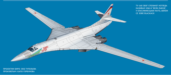 Ту-160 - Sputnik Србија