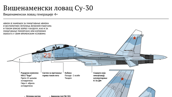 Su-30 - Sputnik Srbija