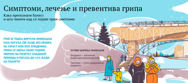 Грип Грип - Sputnik Србија