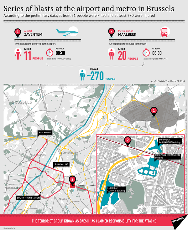 Серија напада у Бриселу - Sputnik Србија