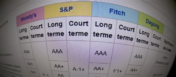 Рејтинг агенције - Sputnik Србија