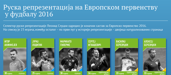 Ruska reprezentacija Ruska reprezentacija - Sputnik Srbija