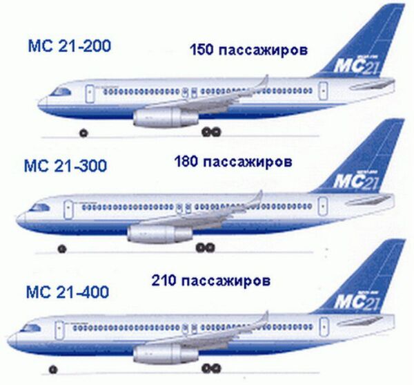 Dizajn ruskog putničkog aviona MS-21 Dizajn ruskog putničkog aviona MS-21 - Sputnik Srbija