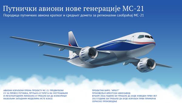 Руски путнички авион нове генерације - Sputnik Србија