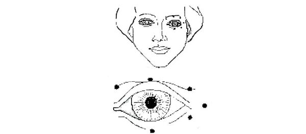 Akupresura - Sputnik Srbija