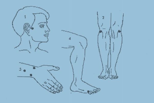 Акупресурне тачке код опстипације Акупресурне тачке код опстипације - Sputnik Србија
