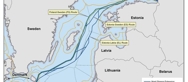 Nord Stream 2 - Sputnik Србија