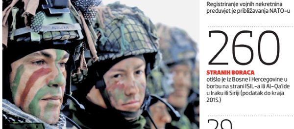 Tajni dokument: NATO spreman da interveniše na Balkanu Tajni dokument: NATO spreman da interveniše na Balkanu - Sputnik Srbija