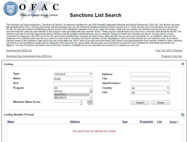 На Америчкој црној листи нема Додиковог имена - Sputnik Србија