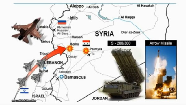 Izraelsko-sirijski sukob - Sputnik Srbija
