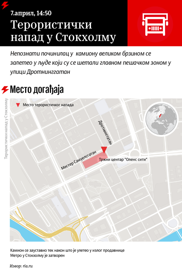 Терористички напад у Стокхолму - Sputnik Србија