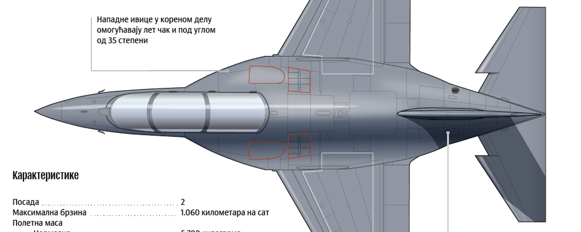 Školsko-borbeni avion Jak-130 - Sputnik Srbija, 1920, 19.04.2017