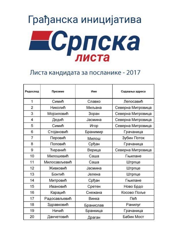 Списак кандидата Српске листе за посланике Списак кандидата Српске листе за посланике - Sputnik Србија