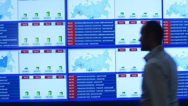 Monitori u Centralnoj izbornoj komisiji tokom izbora - Sputnik Srbija