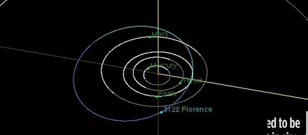 Путања Земље - Sputnik Србија
