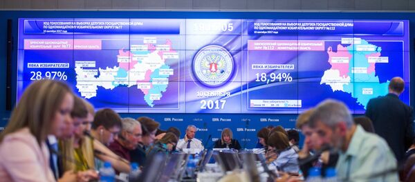 Рад Централне изборне комисије на дан гласања Рад Централне изборне комисије на дан гласања - Sputnik Србија