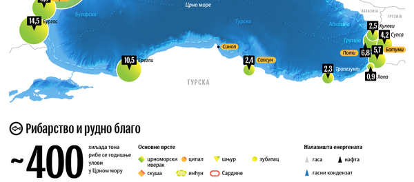 Црно море - Sputnik Србија