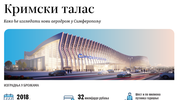 Aerodrom na Krimu - Sputnik Srbija