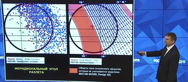 Конференција за медије представника концерна Алмаз Антеј о извештају Заједничке истражне групе о паду авиона Боинг 777 са лета МХ17 Конференција за медије представника концерна Алмаз Антеј о извештају Заједничке истражне групе о паду авиона Боинг 777 са лета МХ17 - Sputnik Србија