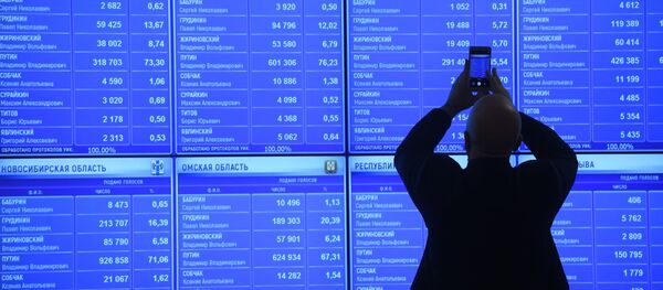 Прелиминарни резултати гласања на председничким изборима у Русији - Sputnik Србија