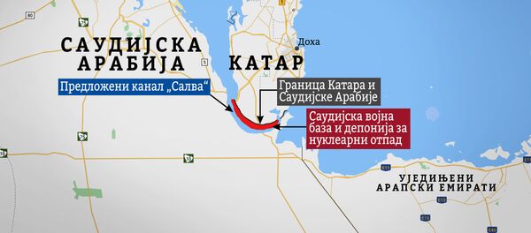 Saudijska Arabija i Katar - Sputnik Srbija