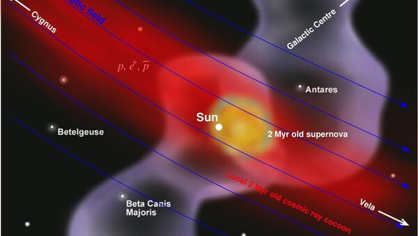 Сунчев систем, експлозија супернове - Sputnik Србија