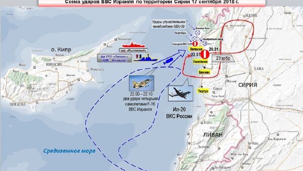 Мапа инцидента обарања руског авиона Ил-20 17. септембра 2018. у Сирији - Sputnik Србија
