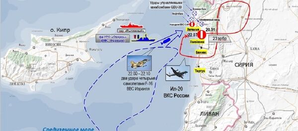 Мапа инцидента обарања руског авиона Ил-20 17. септембра 2018. у Сирији - Sputnik Србија