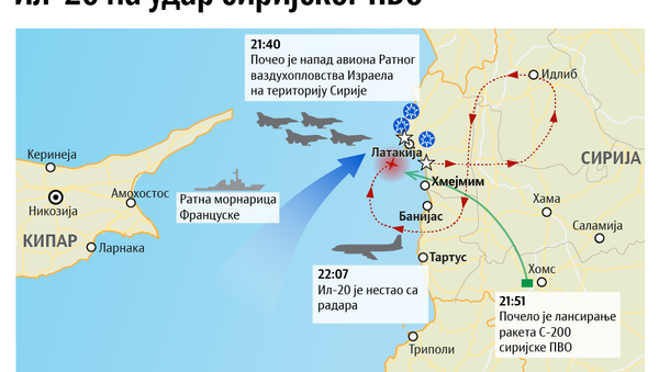 Како су израелски ловци ставили руски Ил-20 на удар сиријског ПВО - Sputnik Србија