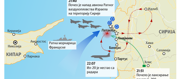 Kako su izraelski lovci stavili ruski Il-20 na udar sirijskog PVO - Sputnik Srbija