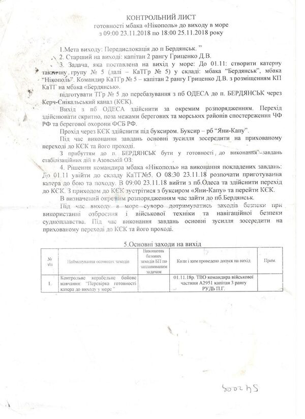 ФСБ Русија - Sputnik Србија