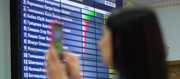 CIK Ukrajine CIK Ukrajine - Sputnik Srbija