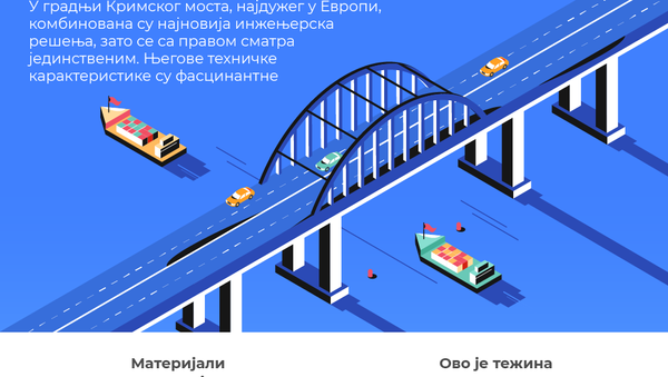 Rekordi Krimskog mosta - Sputnik Srbija