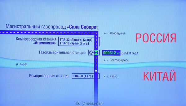 „Snaga Sibira“ je tek početak — stiže brat blizanac gasovoda „Snaga Sibira“ je tek početak — stiže brat blizanac gasovoda - Sputnik Srbija