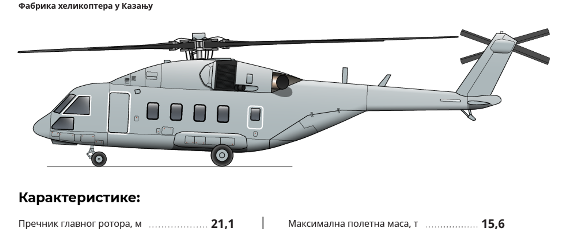 Helikopter Mi-38T - Sputnik Srbija, 1920, 09.12.2019