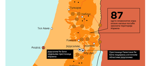 Договор века инфографика - Sputnik Србија