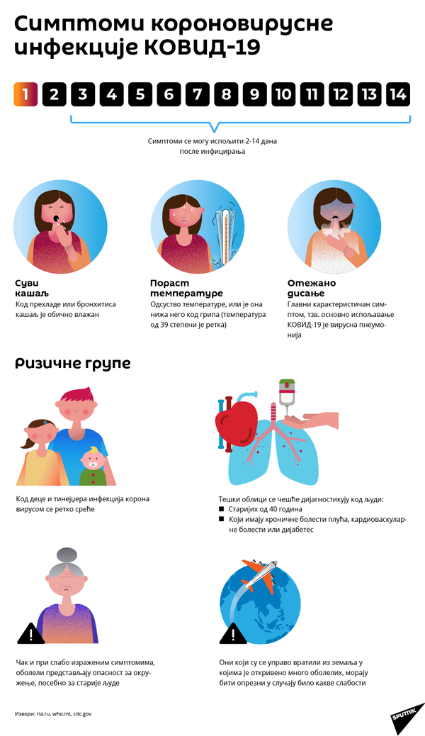 Стиже и кримска вакцина против вируса корона Стиже и кримска вакцина против вируса корона - Sputnik Србија