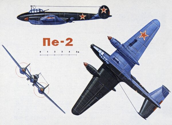 Avijacija pobede: 10 sovjetskih aviona koji su srušili Hitlera /foto/ Avijacija pobede: 10 sovjetskih aviona koji su srušili Hitlera /foto/ - Sputnik Srbija