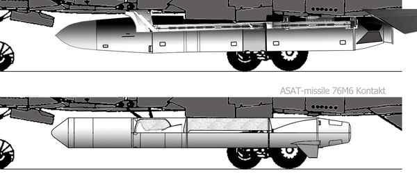 ASAT - Sputnik Srbija