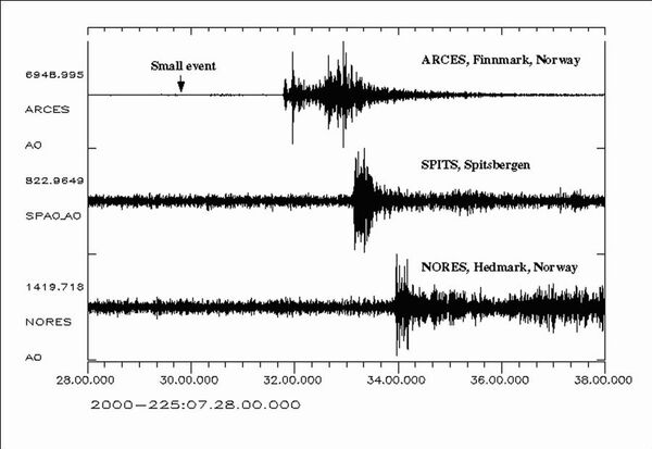 Istina o tragediji podmornice „Kursk“: Smrt na dnu mora Istina o tragediji podmornice „Kursk“: Smrt na dnu mora - Sputnik Srbija